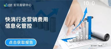 AI硬核 快消终端如何抓住智能营销红利