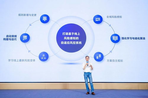 巨量引擎强化AI广告风险管控 前置拦截84万违规素材，助力企业管理升级