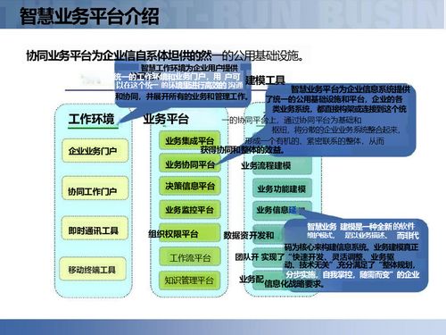 智慧工厂与智能制造 数字化供应链如何重塑企业管理