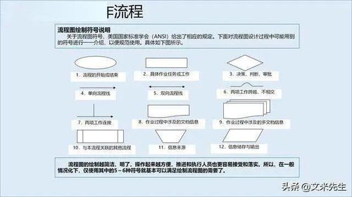 从产品为王到服务制胜 构建企业核心竞争力的服务管理体系