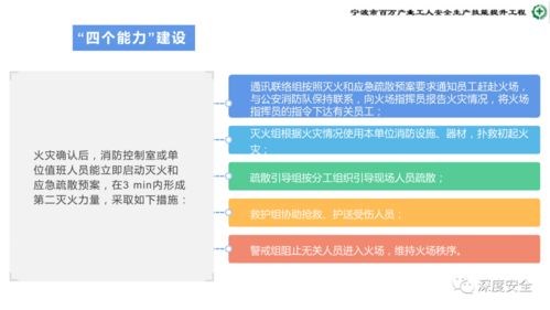 危险化学品企业安全管理人员业务能力培训 安全生产、消防与应急处置案例分析