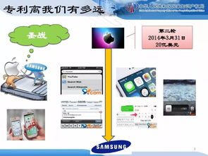 企业知识产权战略规划与管理